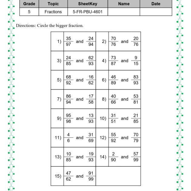 Fractions Worksheets For Grade 5 - https://eLearning24x7.com